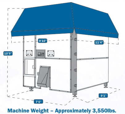 IM2500 Ice Vending Machine Specifications