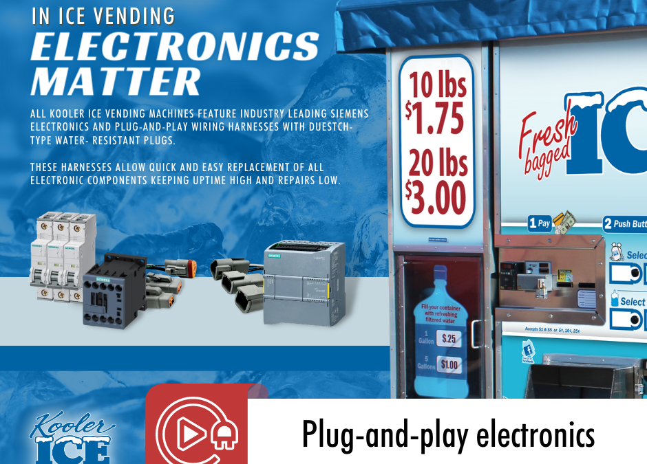 In Ice Vending – Electronics Matter