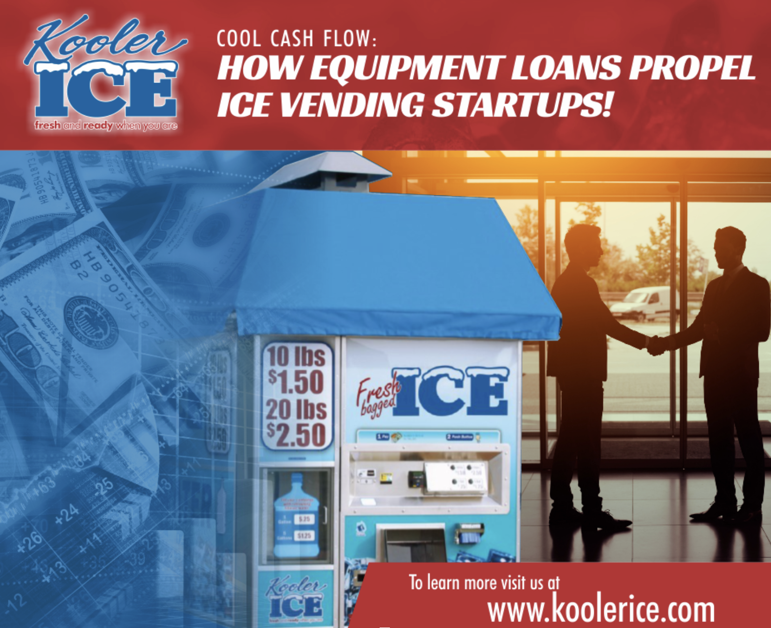 Financing Options for Kooler Ice Equipment
